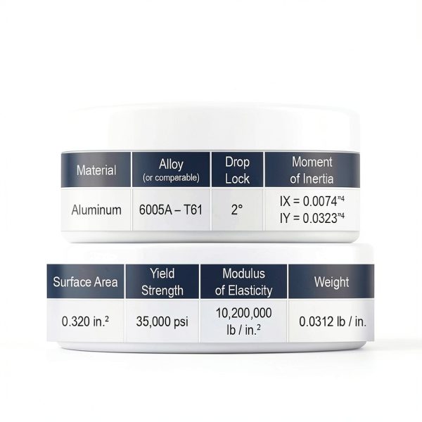 80/20 10 Series 1 Inch T Slot Extrusion 36 in Length Anodized-3
