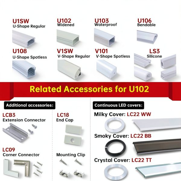 LED Strip Channel Muzata U102 Aluminum with White Diffuser 39in-8